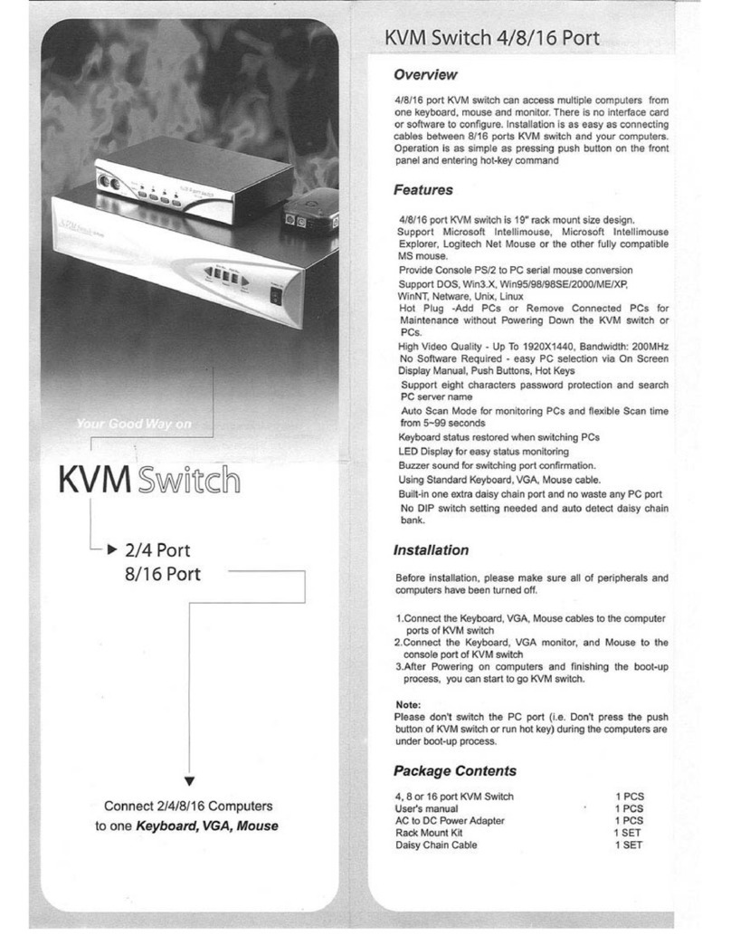 Gefen KS-16 User manual Gefen KS-16 User manual