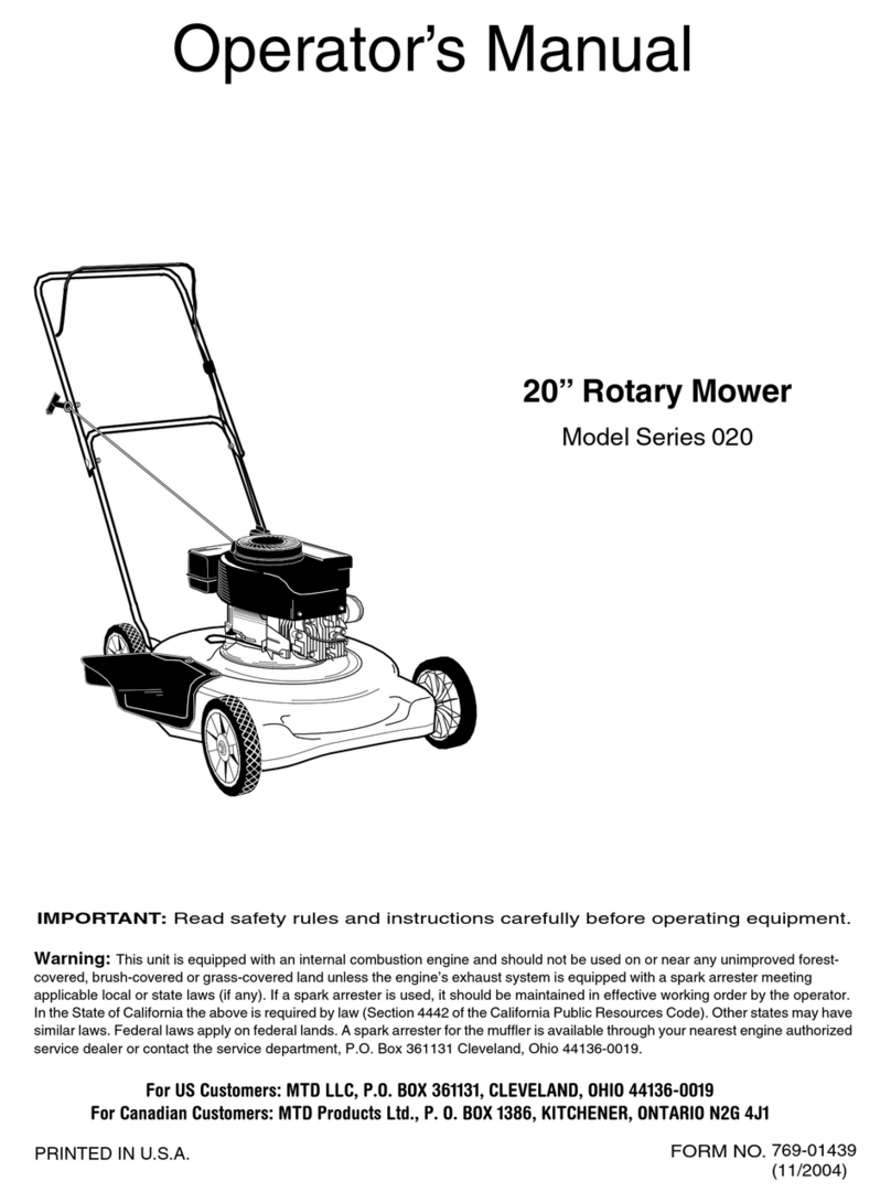 MTD 20 User manual