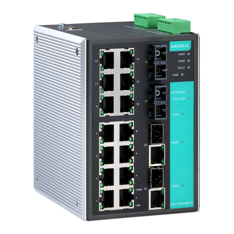 Moxa Technologies EtherDevice EDS-518A Series User manual
