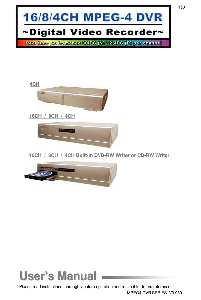Multiplex 16CH User manual