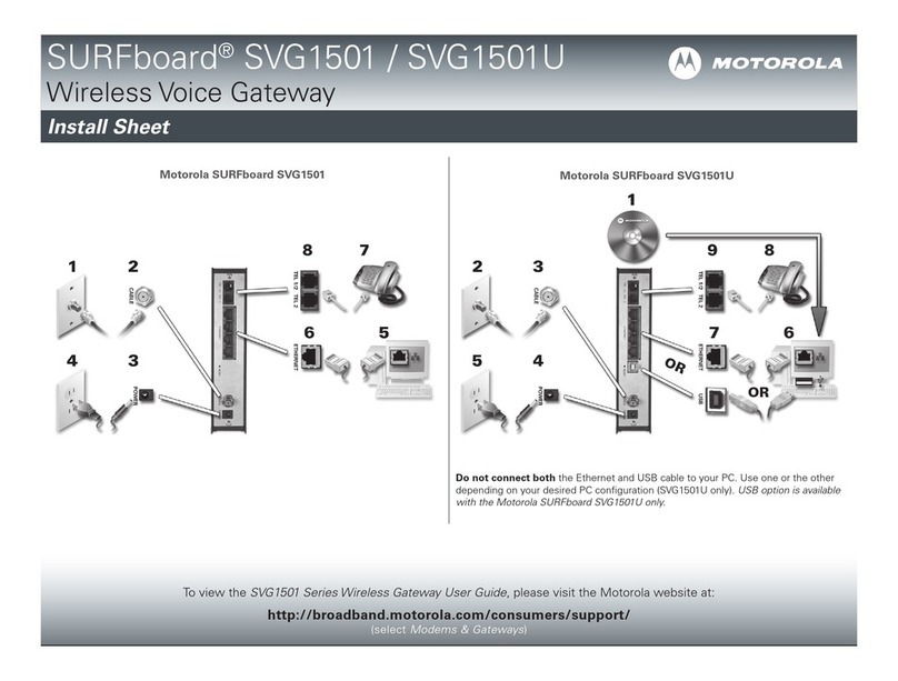 Motorola SURFboard SVG1501U User manual