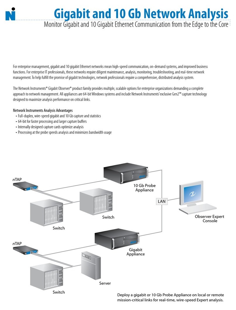 Network Instruments Network Analysis owner's manual Network Instruments Network Analysis owner's manual