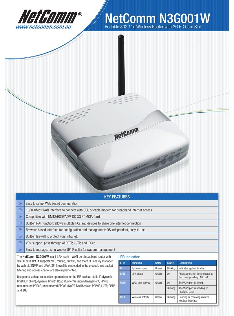 NetComm N3G001W User manual