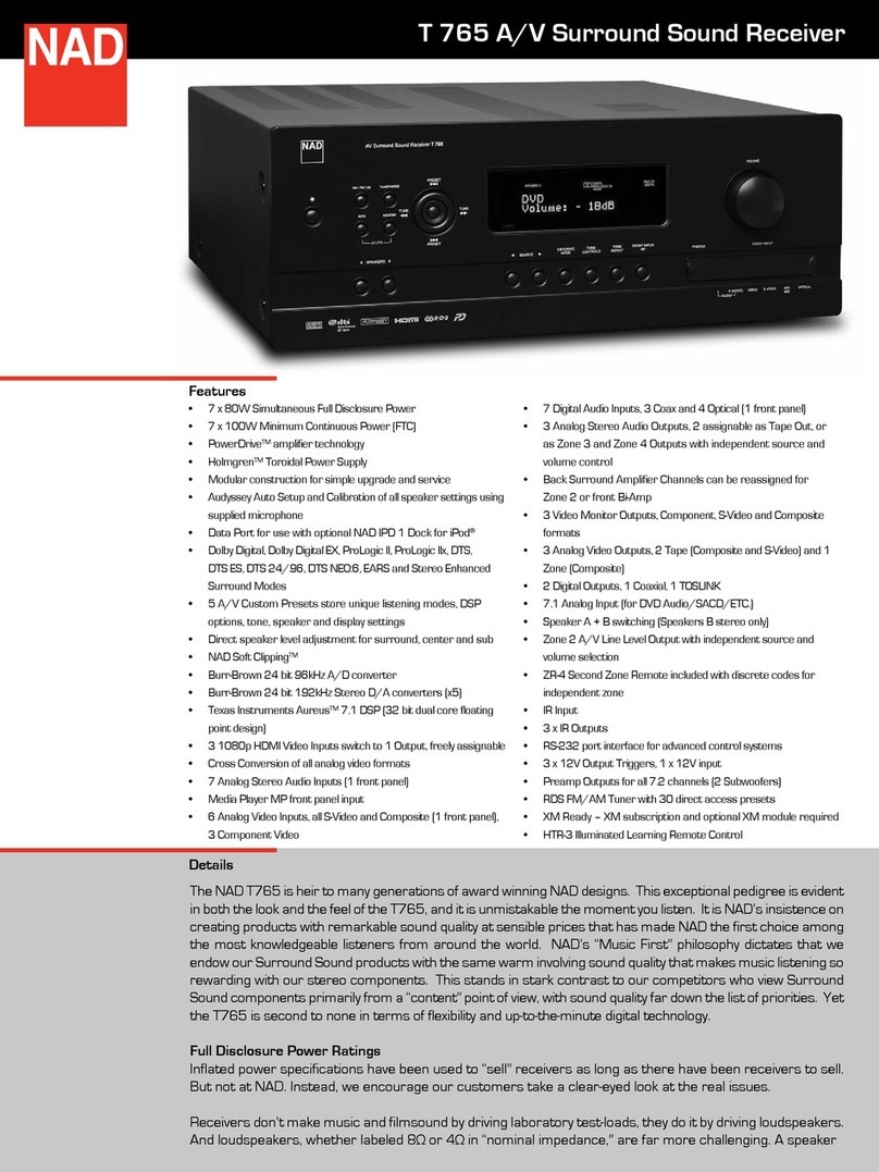 NAD T765 User manual