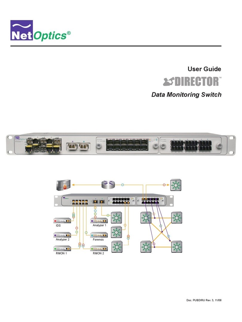 Net Optics Director user guide