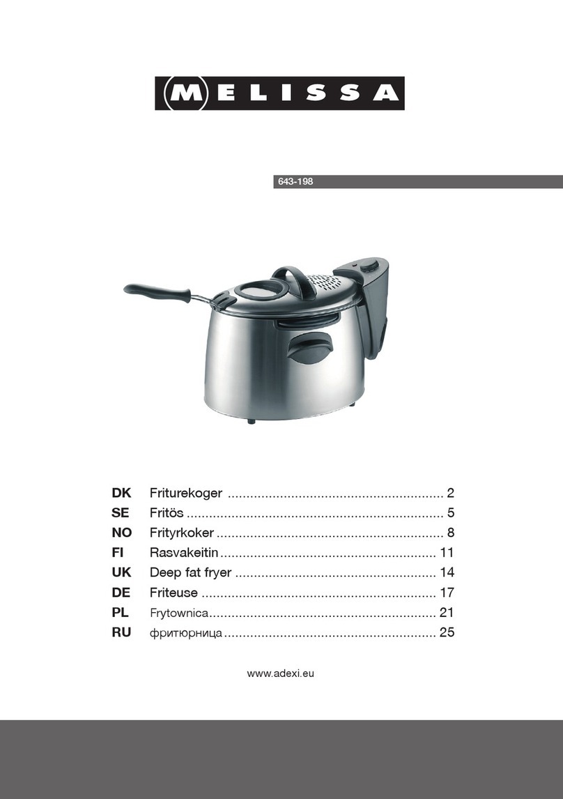 Melissa 643-198 User manual
