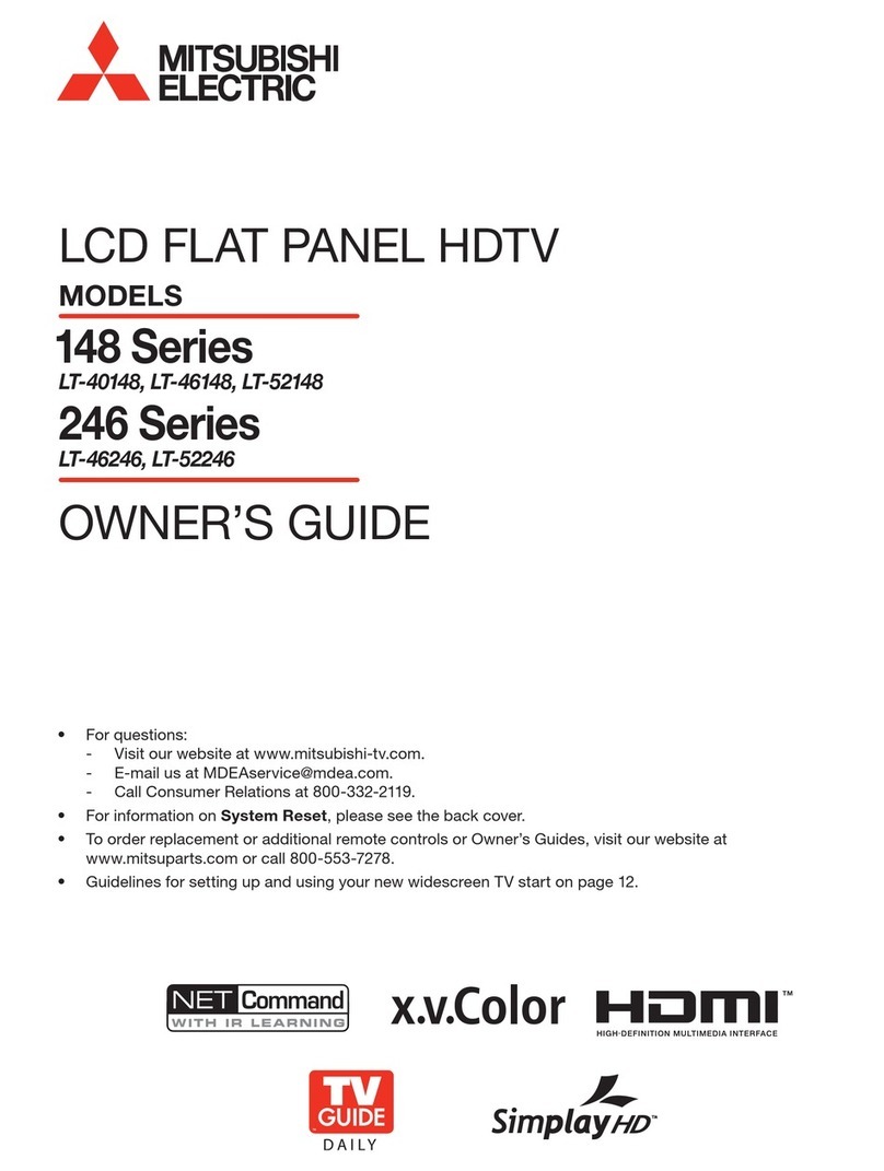 Mitsubishi 148 Series User manual Mitsubishi 148 Series User manual