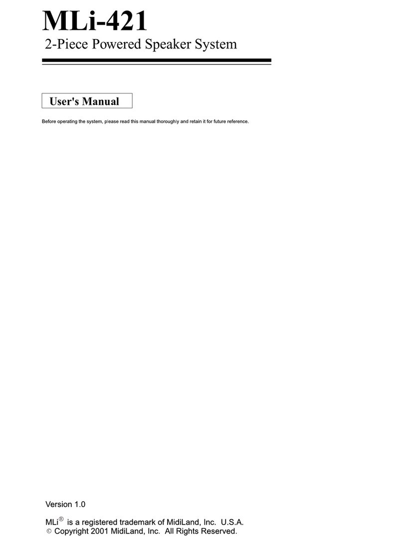 MidiLand MLi 421 user manual