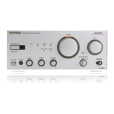 Onkyo pmn User manual