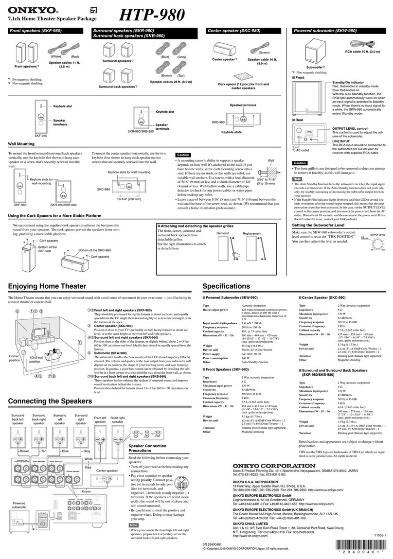 Onkyo HTP-980 instruction manual
