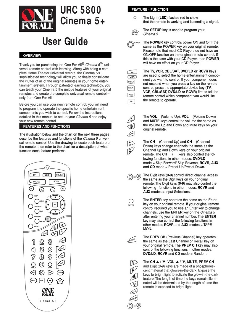 One Forall ONE FOR ALL User manual