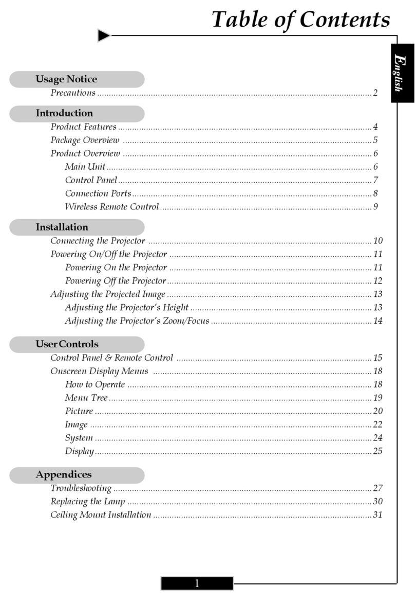 Optoma Optoma ThemeScene H77 User manual