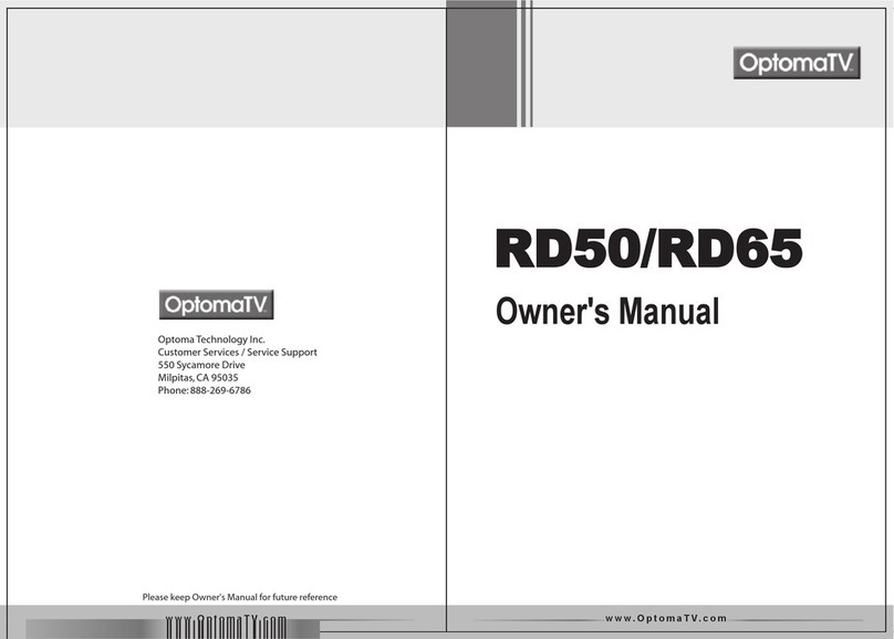 Optoma ThemeScene RD65 User manual