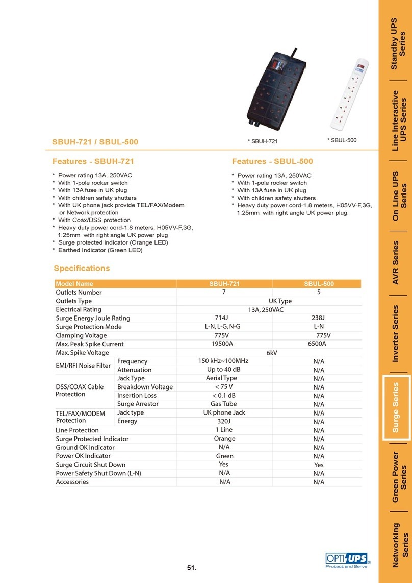 OPTI-UPS SBUH-721 Specifications OPTI-UPS SBUH-721 Specifications