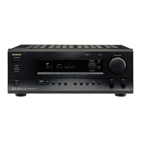 Onkyo TX-DS595 User manual