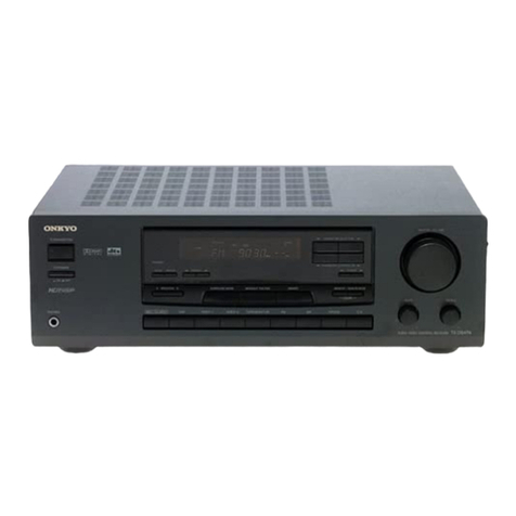 Onkyo TX-DS474 User manual Onkyo TX-DS474 User manual