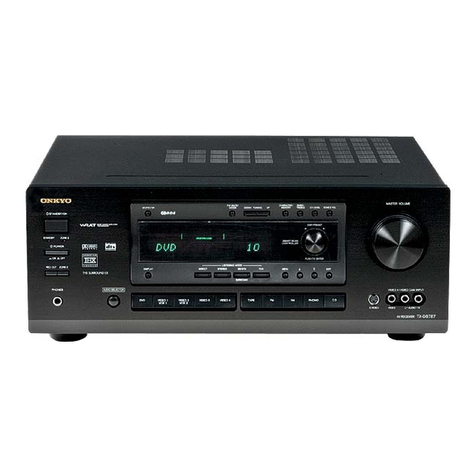 Onkyo TX-DS787 User manual