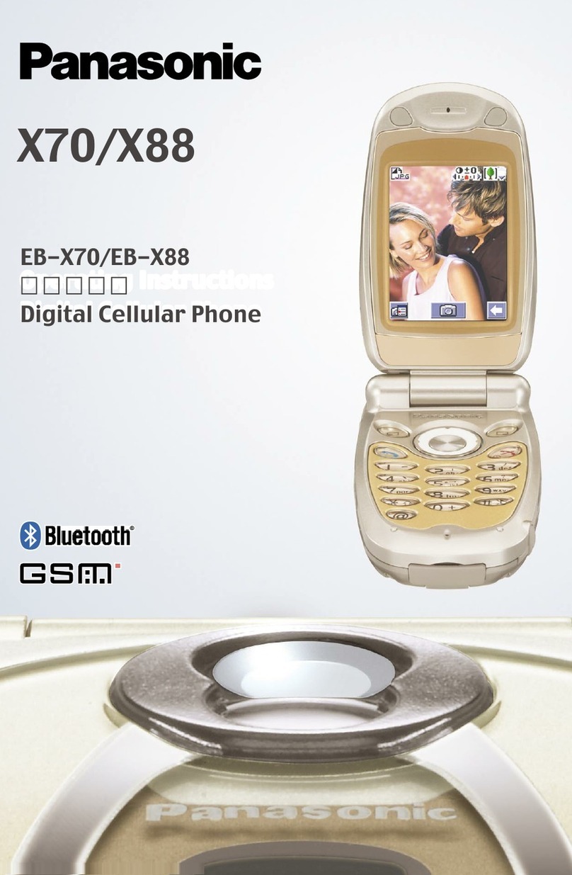 Panasonic X88 User manual