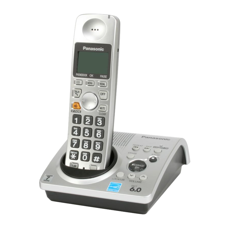 Panasonic KX-TG1032 User manual