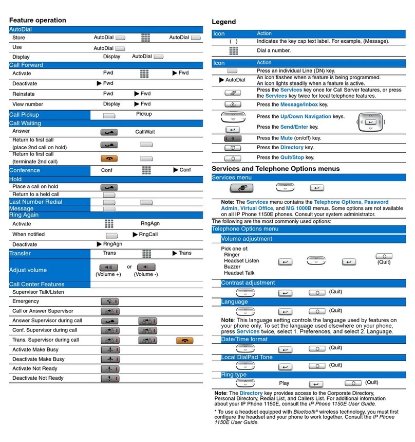 Nortel 1150E Reference guide