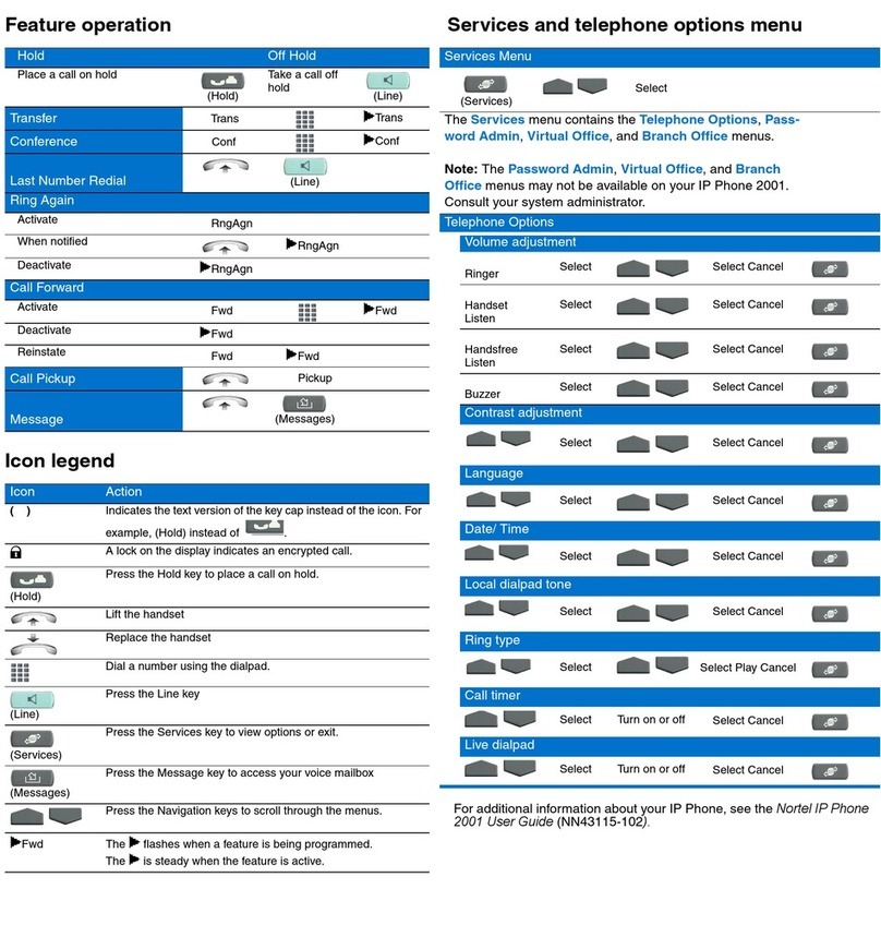 Nortel 2001 Reference guide