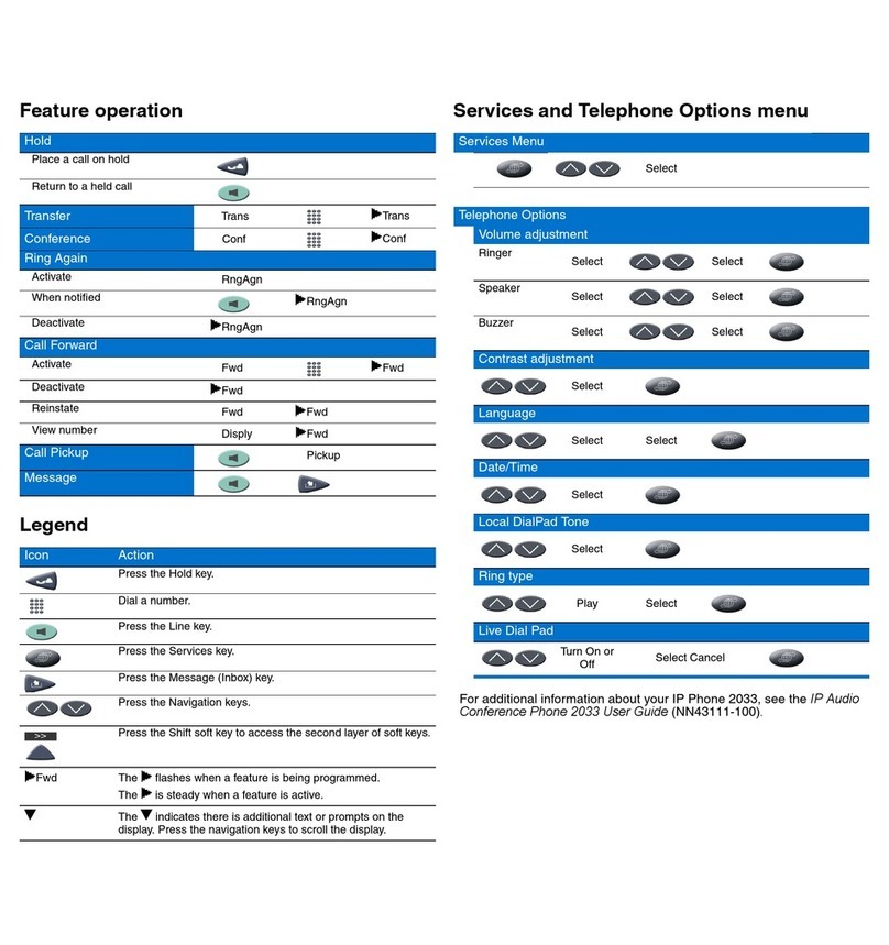 Nortel 2033 Quick reference card