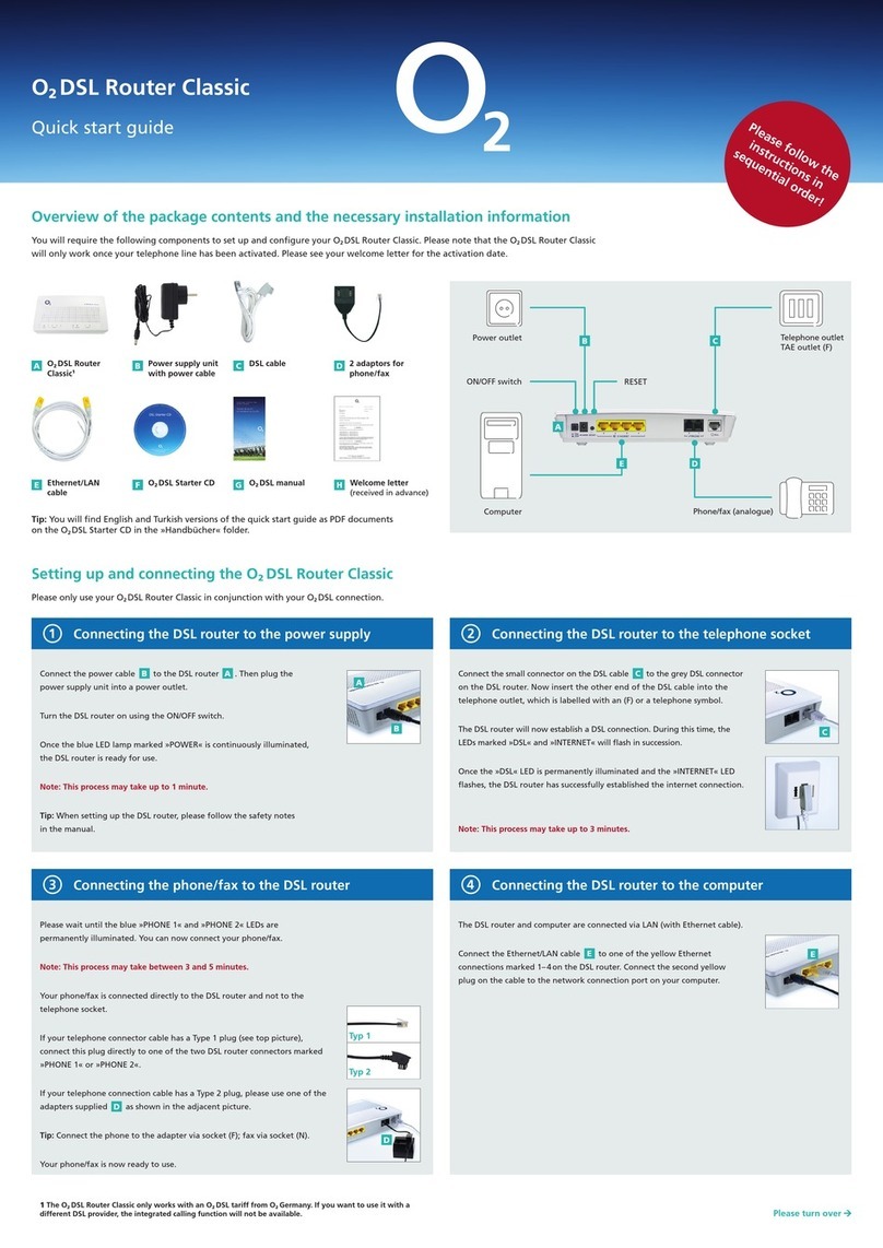 O2 DSL Router User manual