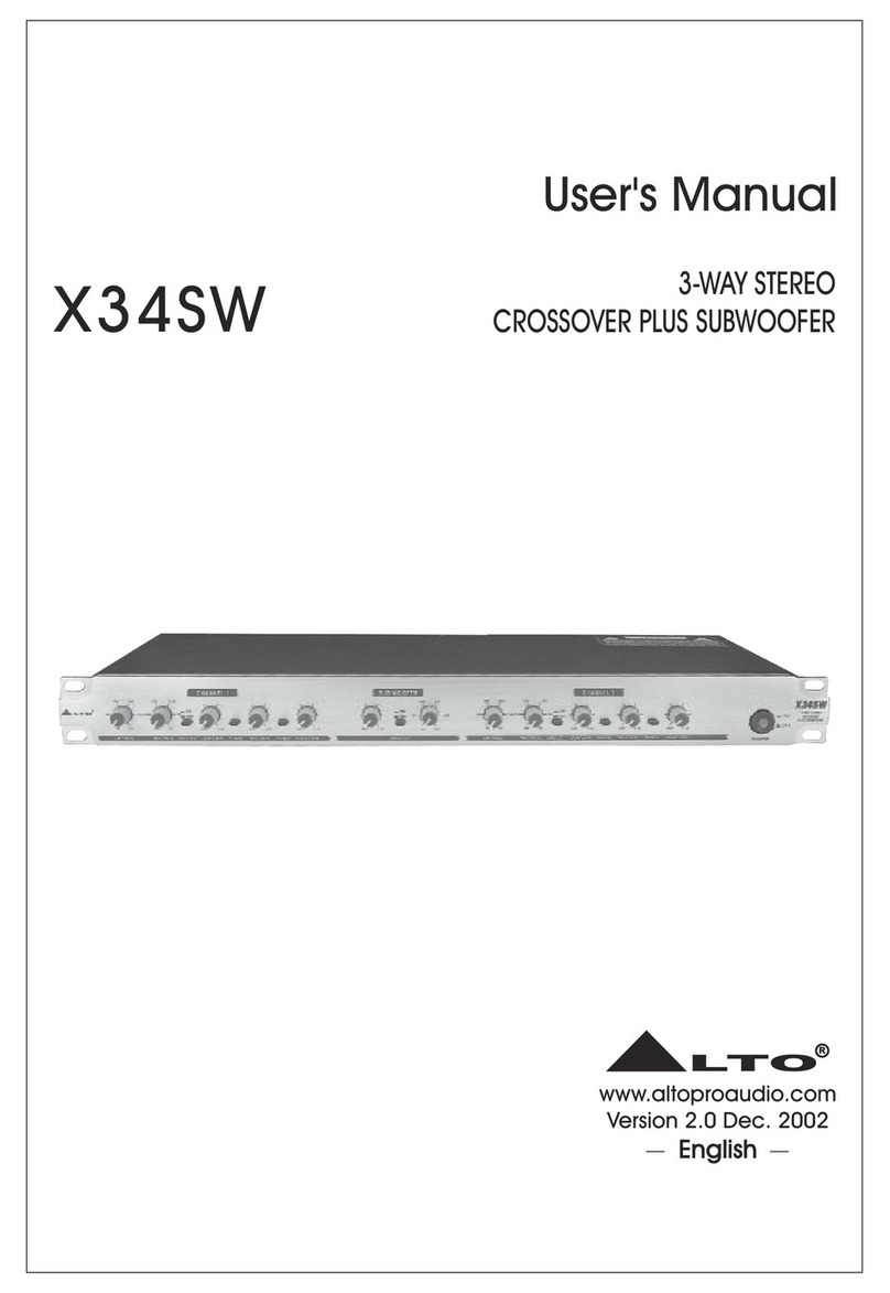 Alto X34SW User manual