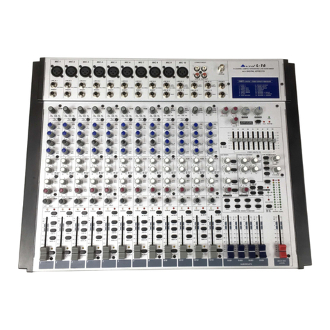 Alto L-16 User manual