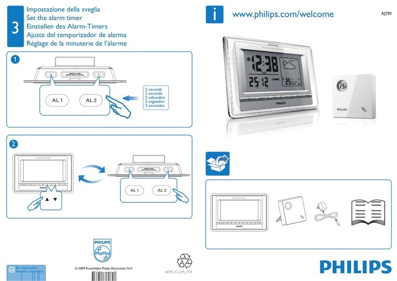 Philips AJ290 quick start guide