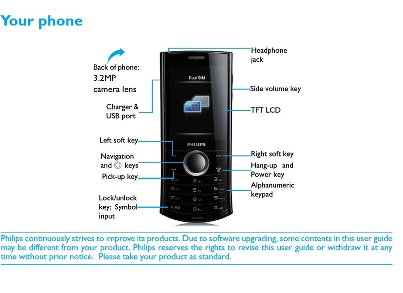 Philips CTX503WHT/00 User manual