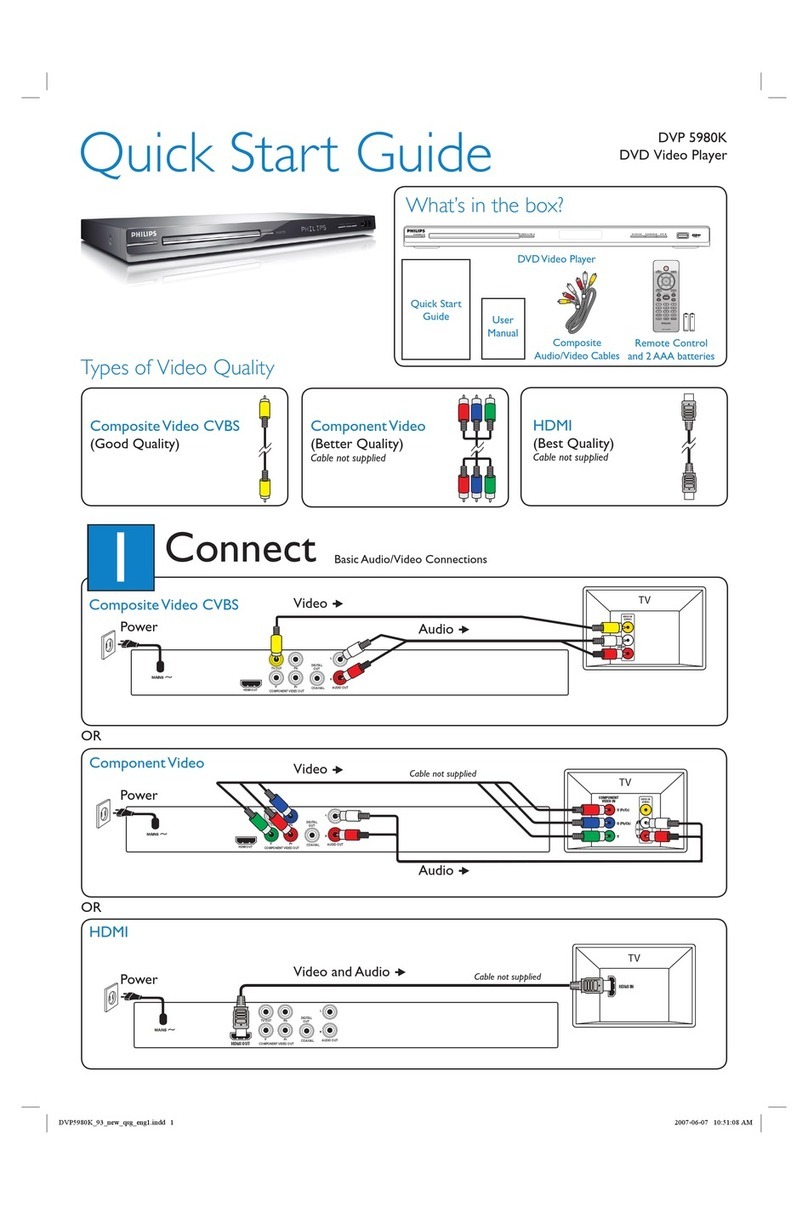 Philips DVP5980K/93 User manual