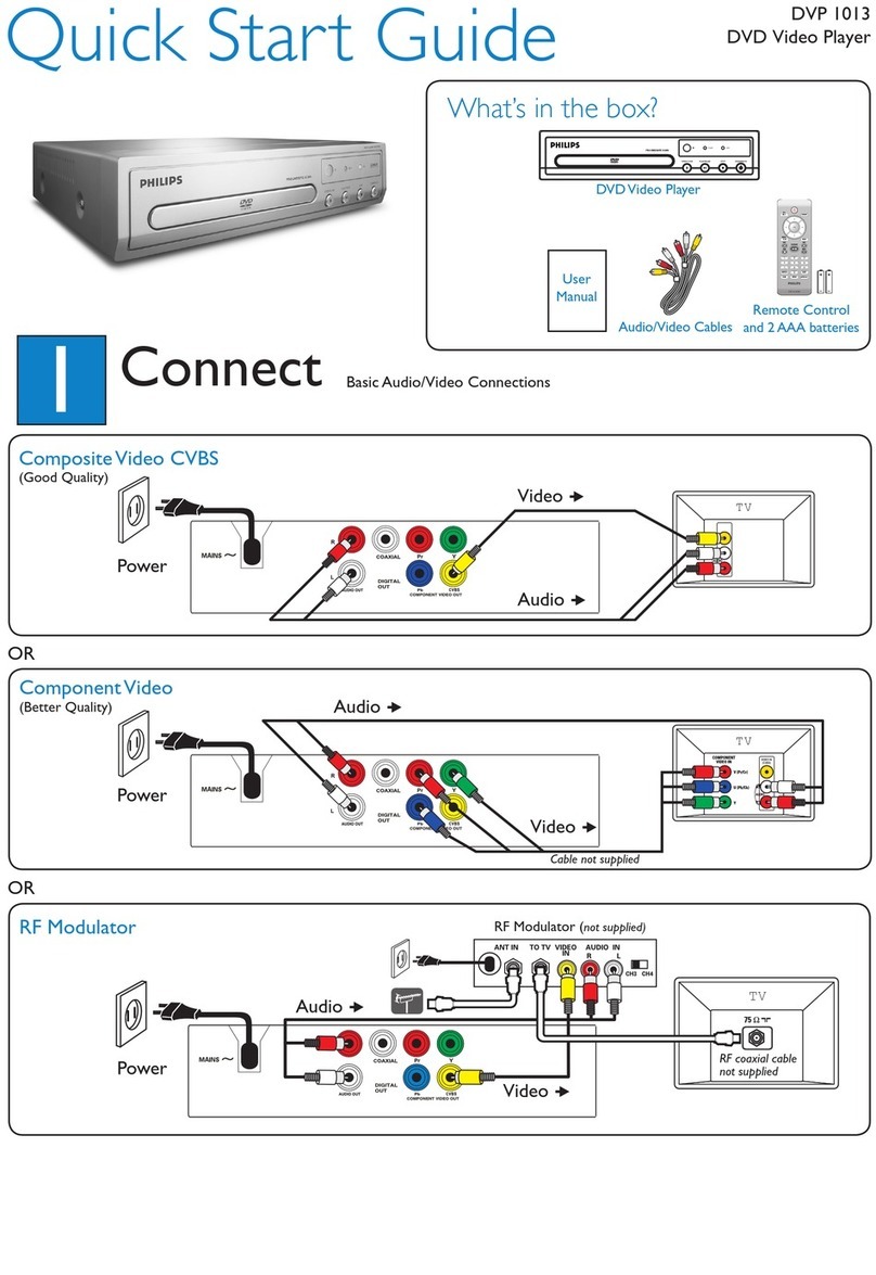 Philips DVP1013/F7 quick start guide