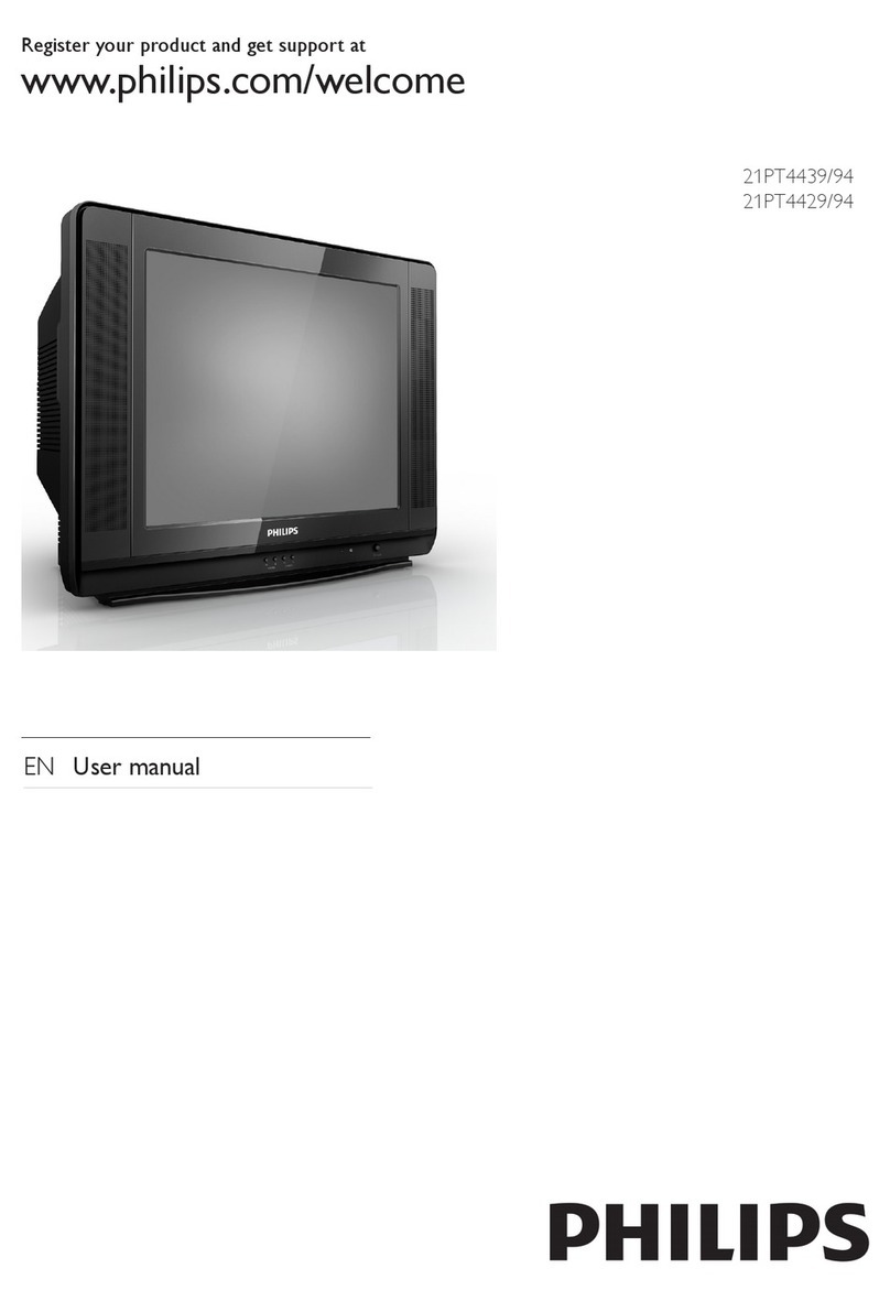 Philips 21PT4429 user manual