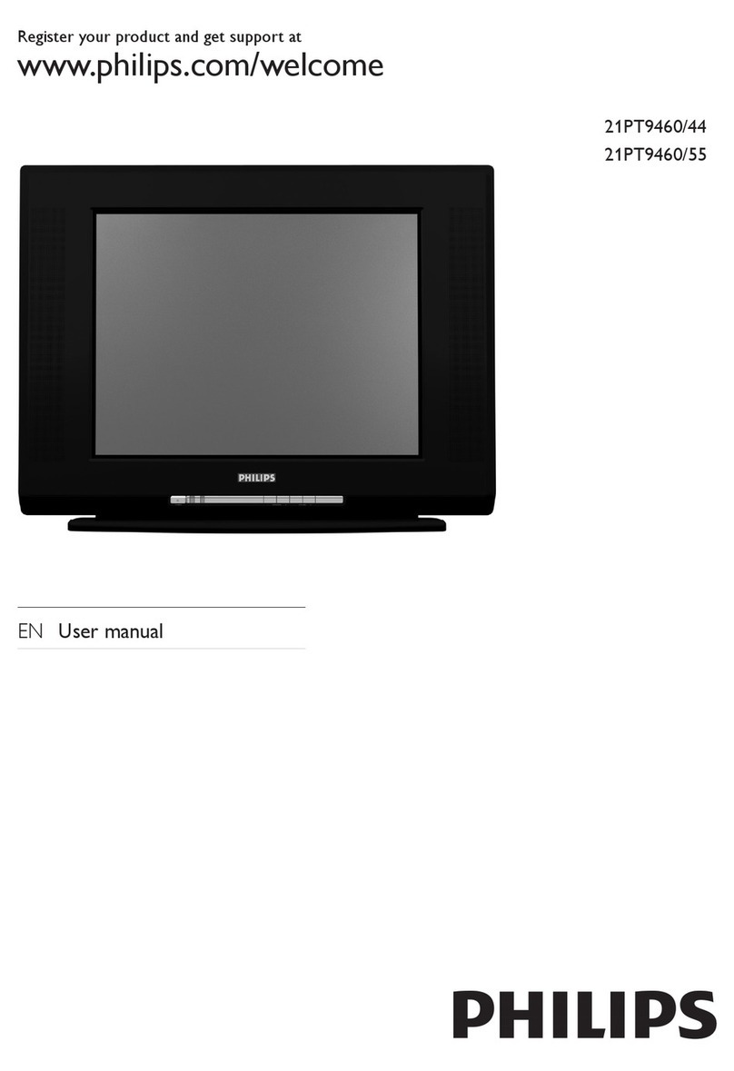 Philips 21PT9460 User manual