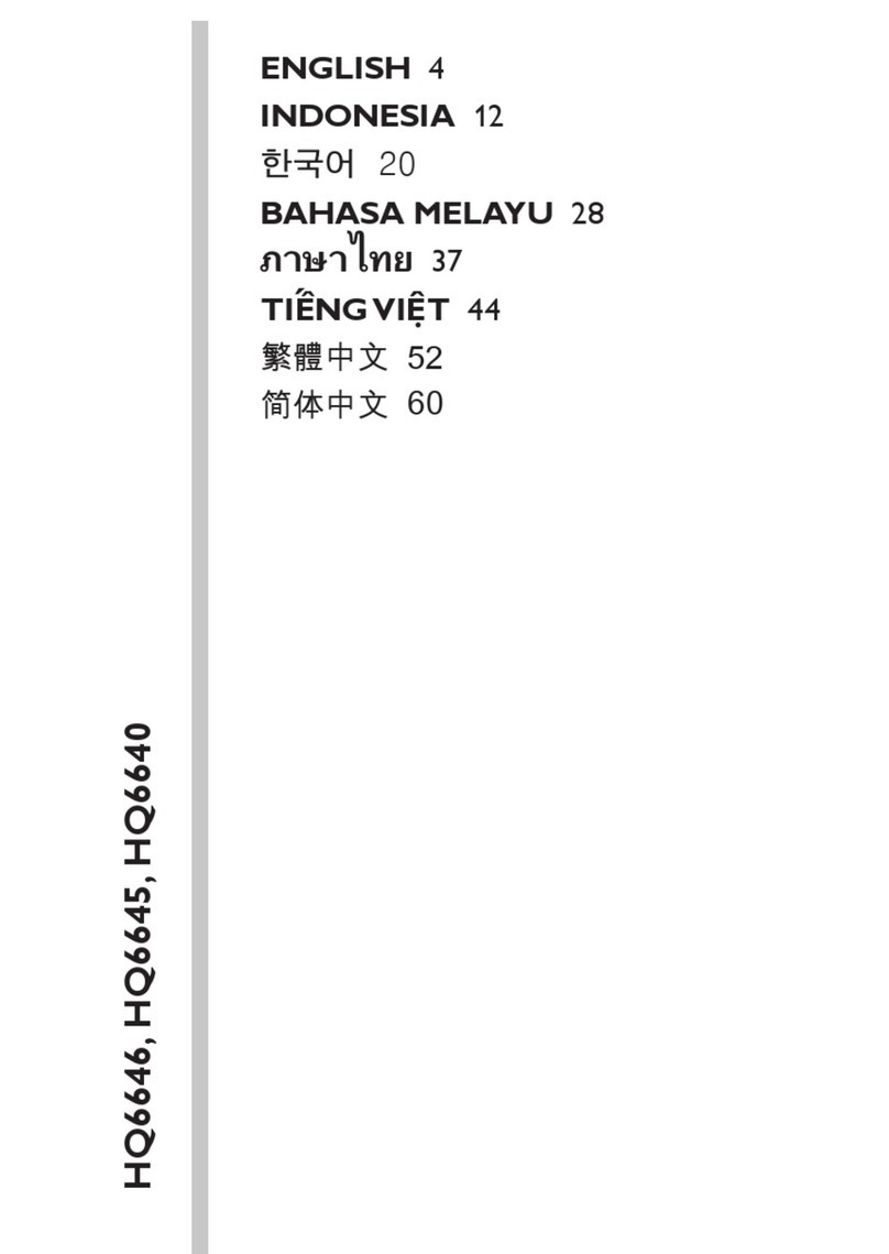 Philips HQ6640 User manual