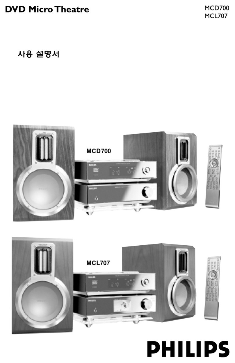 Philips MCD700/61 User manual
