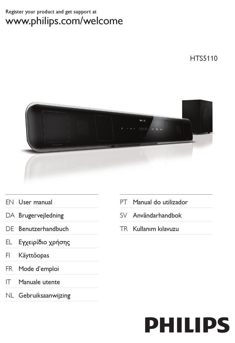 Philips HTS5110 user manual