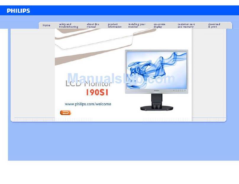 Philips 190S1 User manual