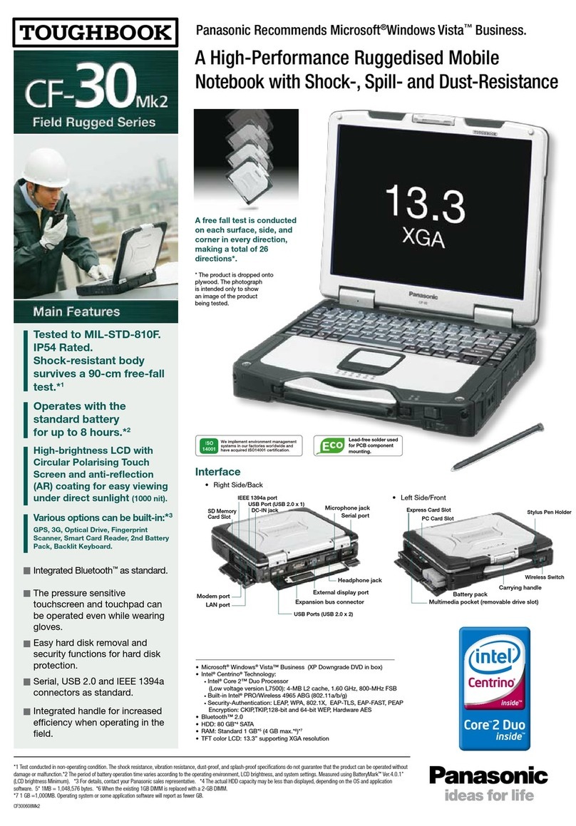 Panasonic Toughbook CF-30Mk2 User manual