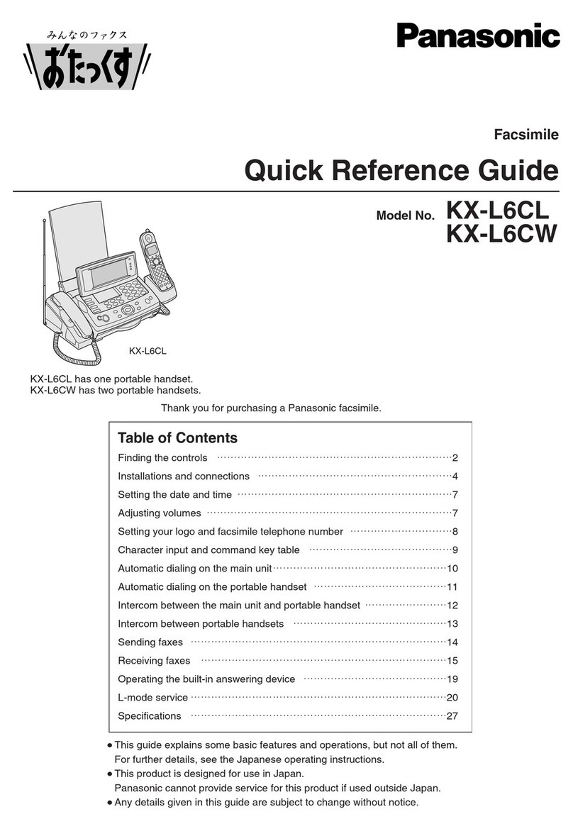 Panasonic KX-L6CL Quick reference guide