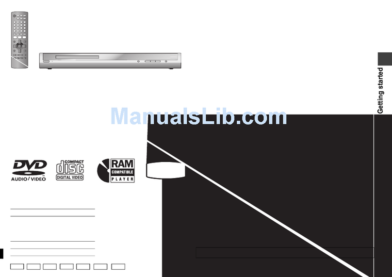 Panasonic DVD-S49 User manual