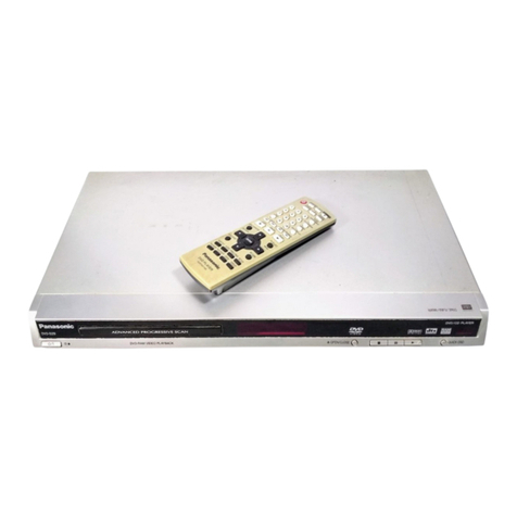 Panasonic DVD-S29 User manual