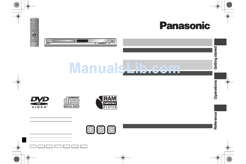 Panasonic DVD S-29 DVD-S29 User manual