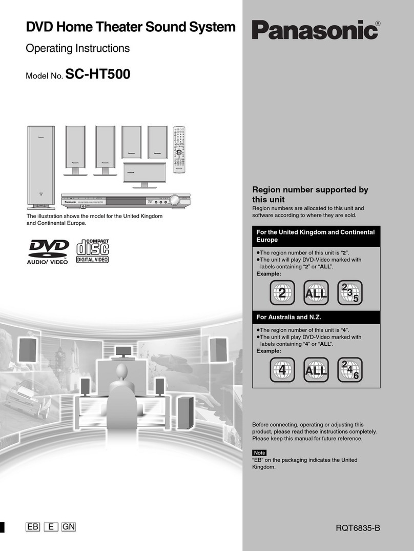 Panasonic SC-HT500 operating instructions