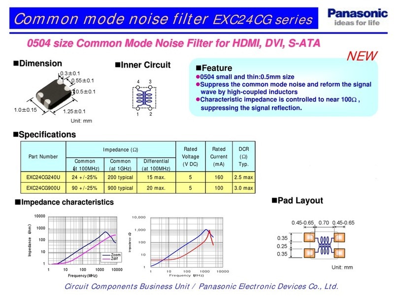 Panasonic EXC24CG series specification