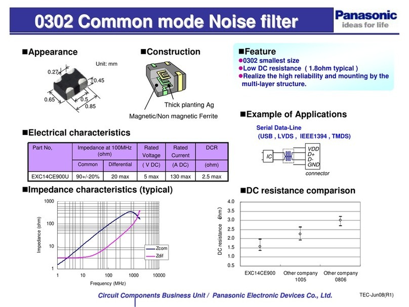 Panasonic 302 User manual