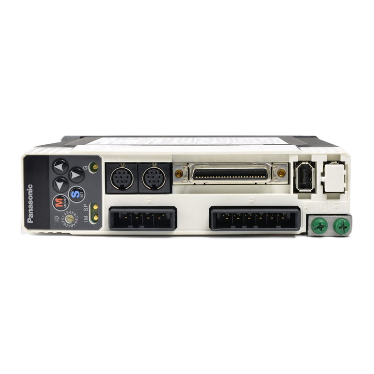 Panasonic MINAS A4P Series User manual