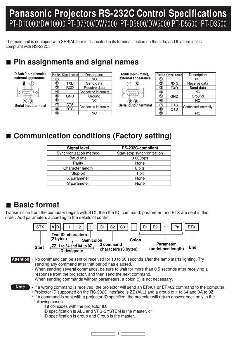 Panasonic PT-D7700 Specifications