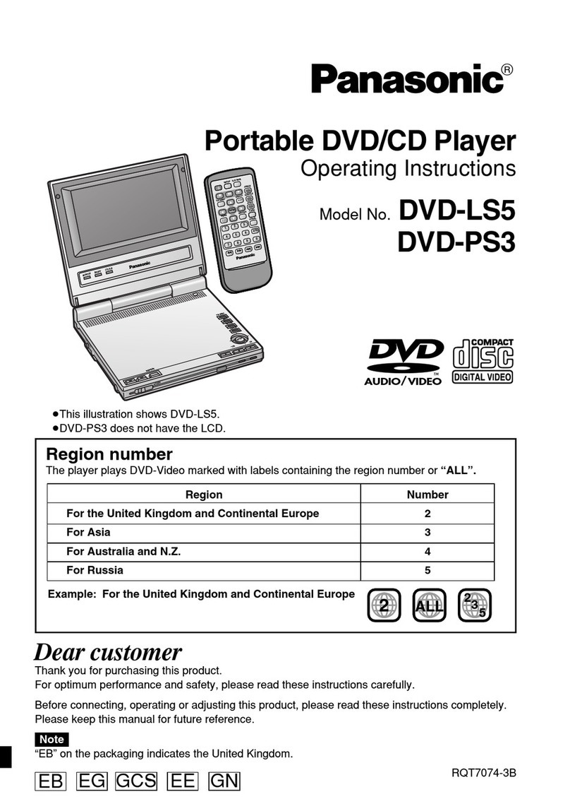 Panasonic DVD-PS3 User manual